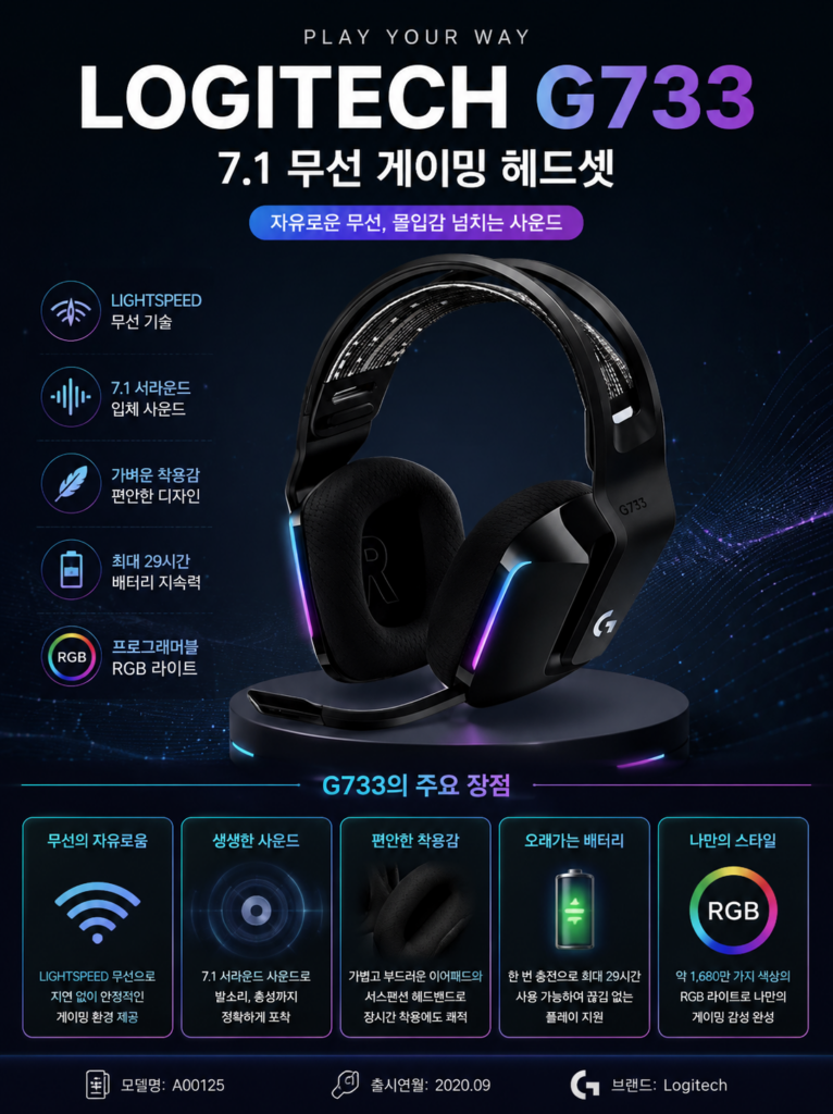 로지텍 G733 7.1 무선 게이밍 헤드셋 블랙 A00125 제품 이미지