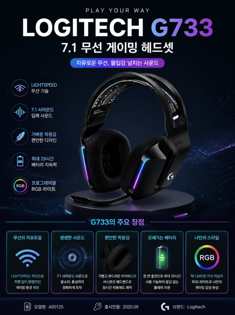 로지텍 G733 7.1 무선 게이밍 헤드셋 블랙 A00125