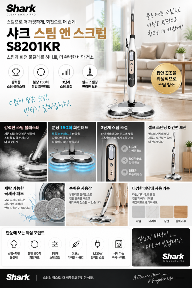샤크 스팀청소기 스팀 앤 스크럽 S8201KR 후기｜회전 물걸레 장단점