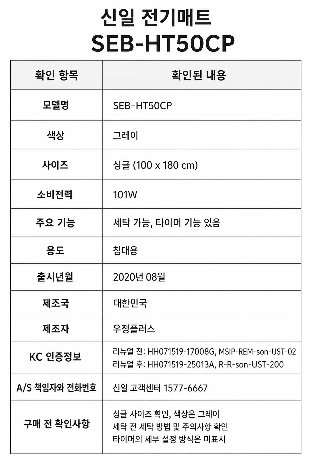 신일 전기매트주요 특징 및 구매 전 확인사항 인포그래픽