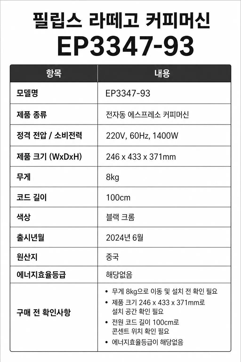 필립스 라떼고 커피머신주요 특징 및 구매 전 확인사항 인포그래픽
