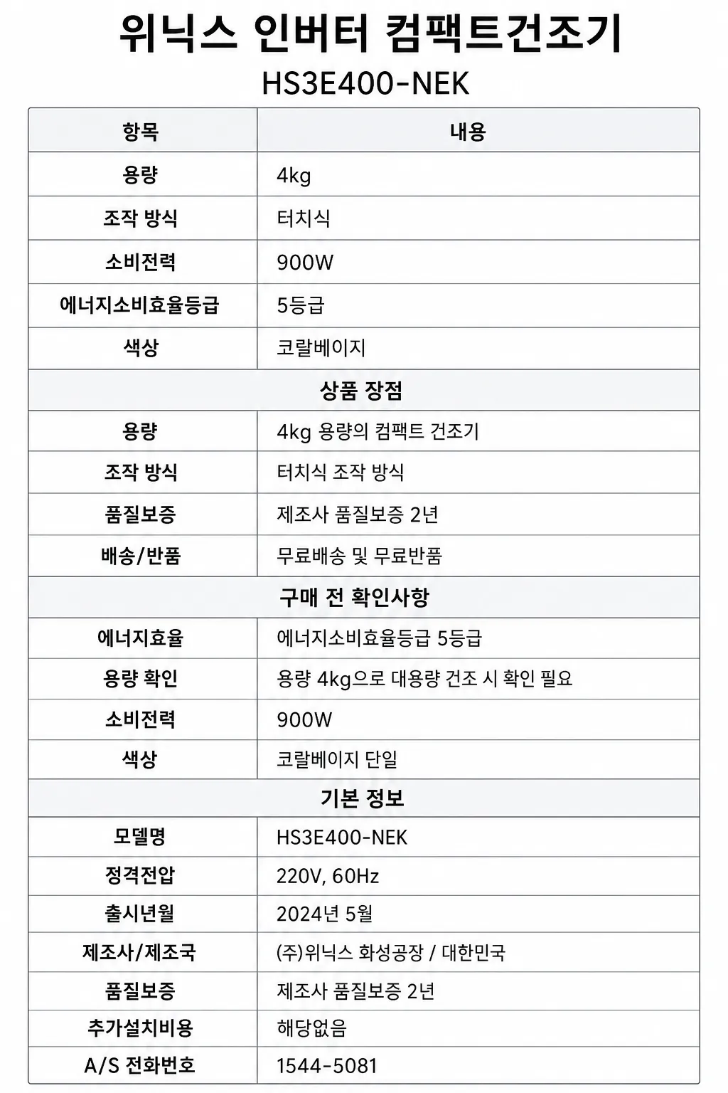 위닉스 인버터 컴팩트건조기주요 특징 및 구매 전 확인사항 인포그래픽