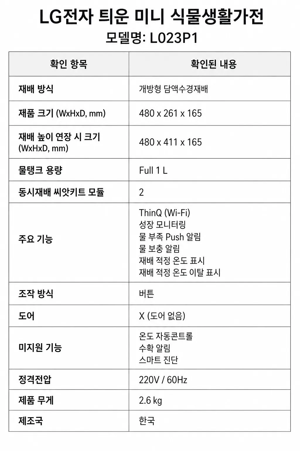 LG전자 틔운 미니 식물생활가전주요 특징 및 구매 전 확인사항 인포그래픽