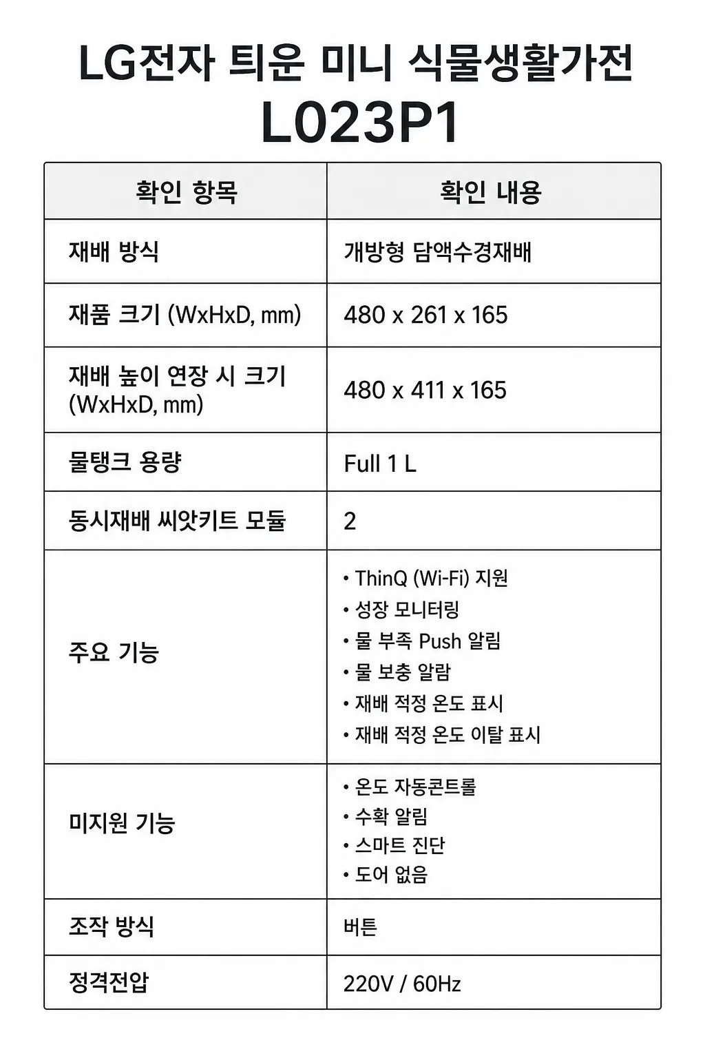 쿠쿠 인스퓨어 헤리티지 BLDC 공기청정기 AC-28AHNL20FNW주요 특징 및 구매 전 확인사항 인포그래픽