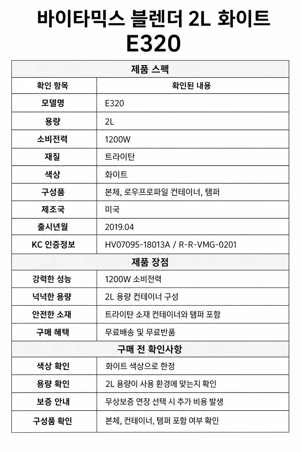 바이타믹스 블렌더 2L 화이트주요 특징 및 구매 전 확인사항 인포그래픽