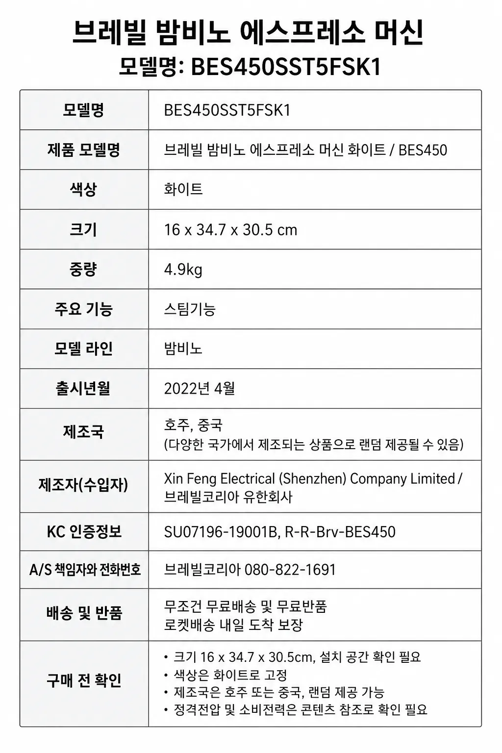 브레빌 밤비노 에스프레소 머신주요 특징 및 구매 전 확인사항 인포그래픽