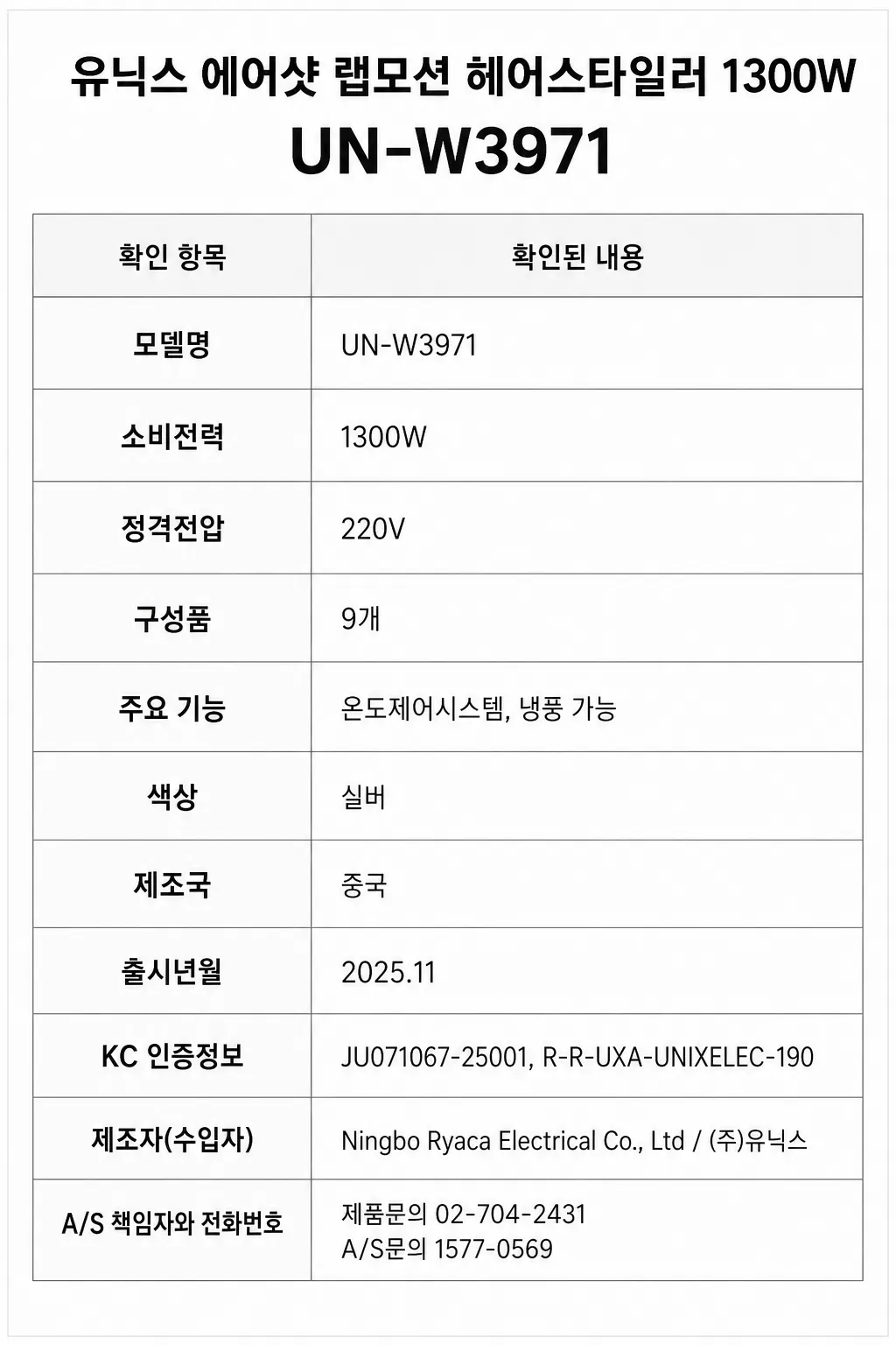 유닉스 에어샷 랩모션 헤어스타일러 1300W 주요 특징 및 구매 전 확인사항 인포그래픽