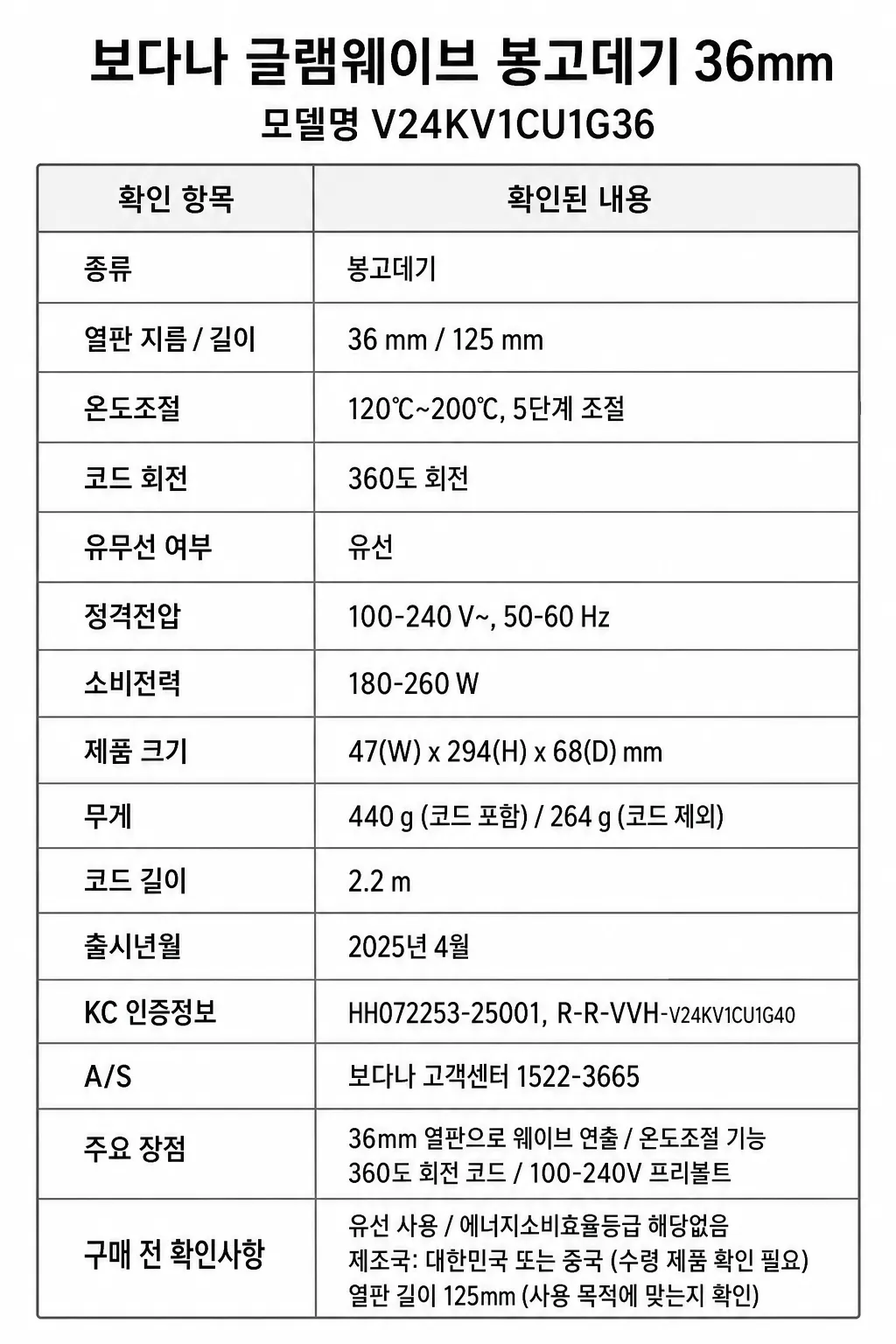 보다나 글램웨이브 봉고데기 36mm주요 특징 및 구매 전 확인사항 인포그래픽