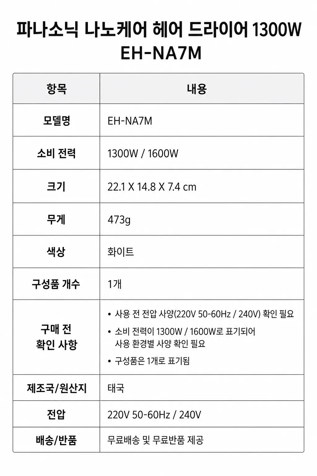 파나소닉 나노케어 헤어 드라이어 1300W주요 특징 및 구매 전 확인사항 인포그래픽