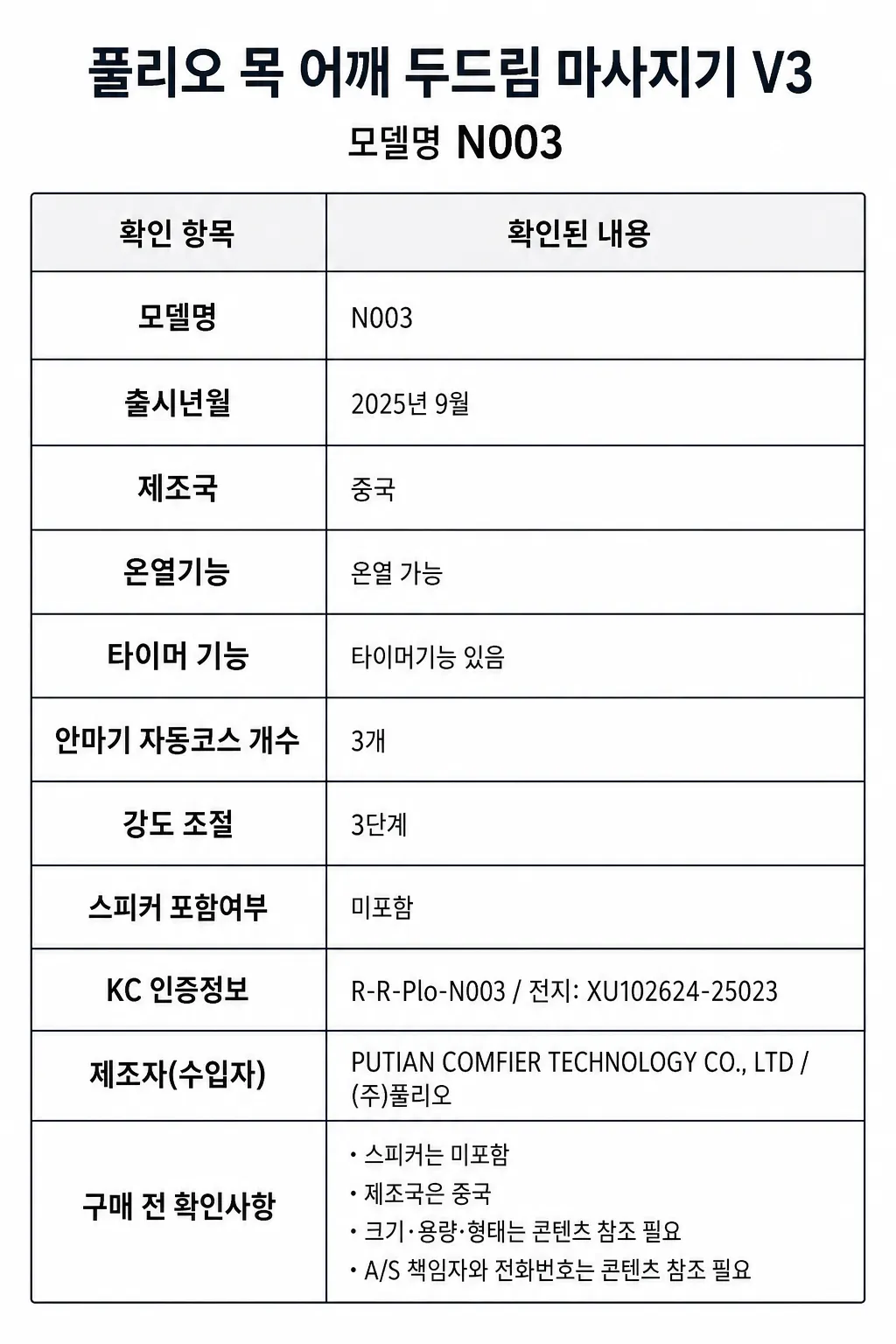 풀리오 목 어깨 두드림 마사지기 V3주요 특징 및 구매 전 확인사항 인포그래픽