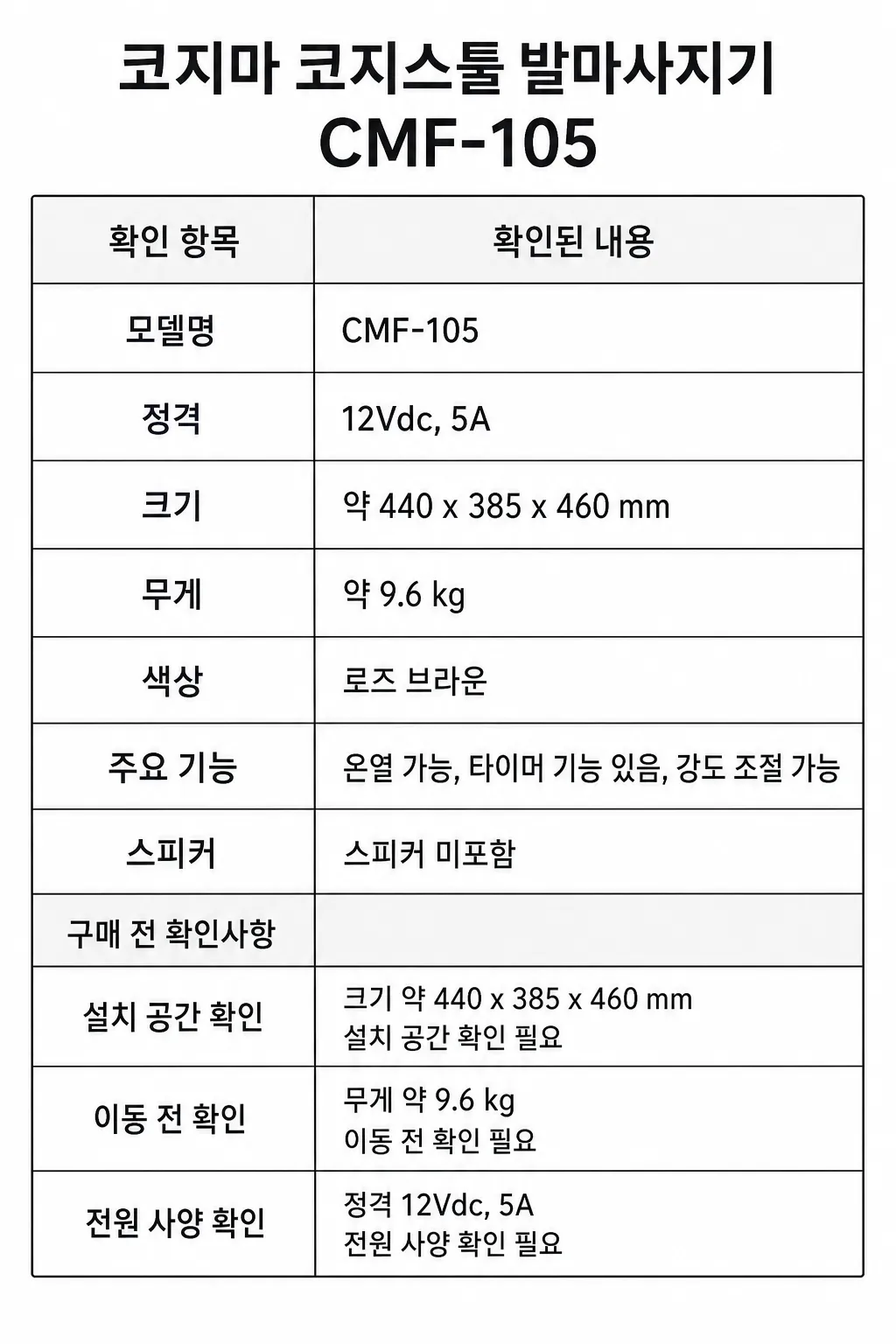 코지마 코지스툴 발마사지기주요 특징 및 구매 전 확인사항 인포그래픽