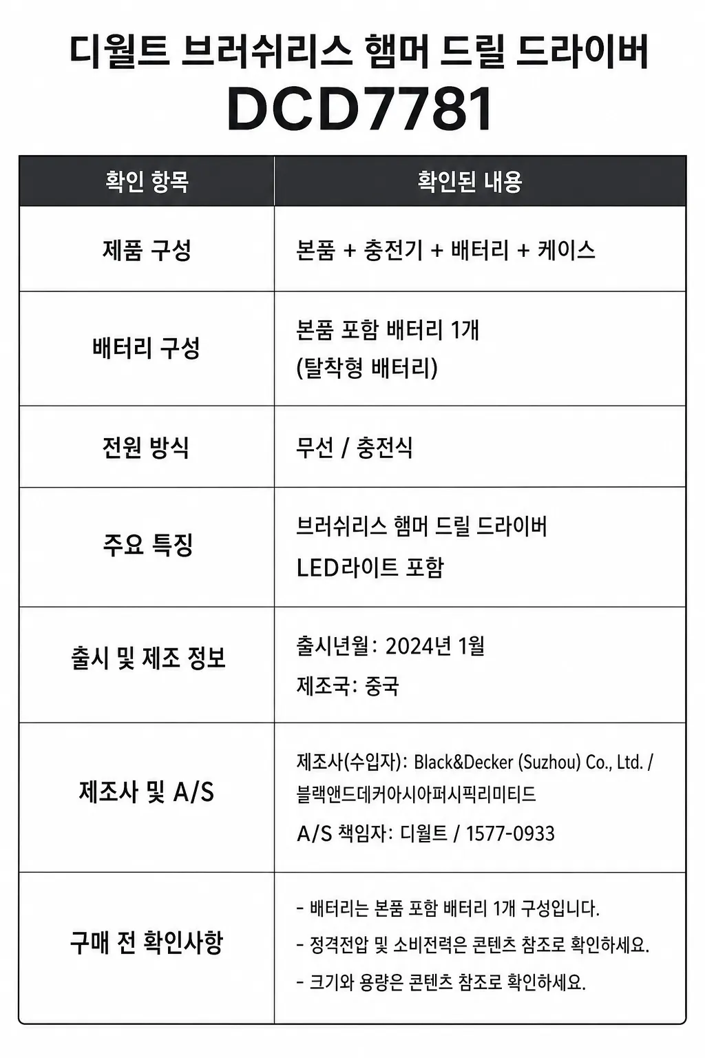 디월트 브러쉬리스 햄머 드릴 드라이버주요 특징 및 구매 전 확인사항 인포그래픽