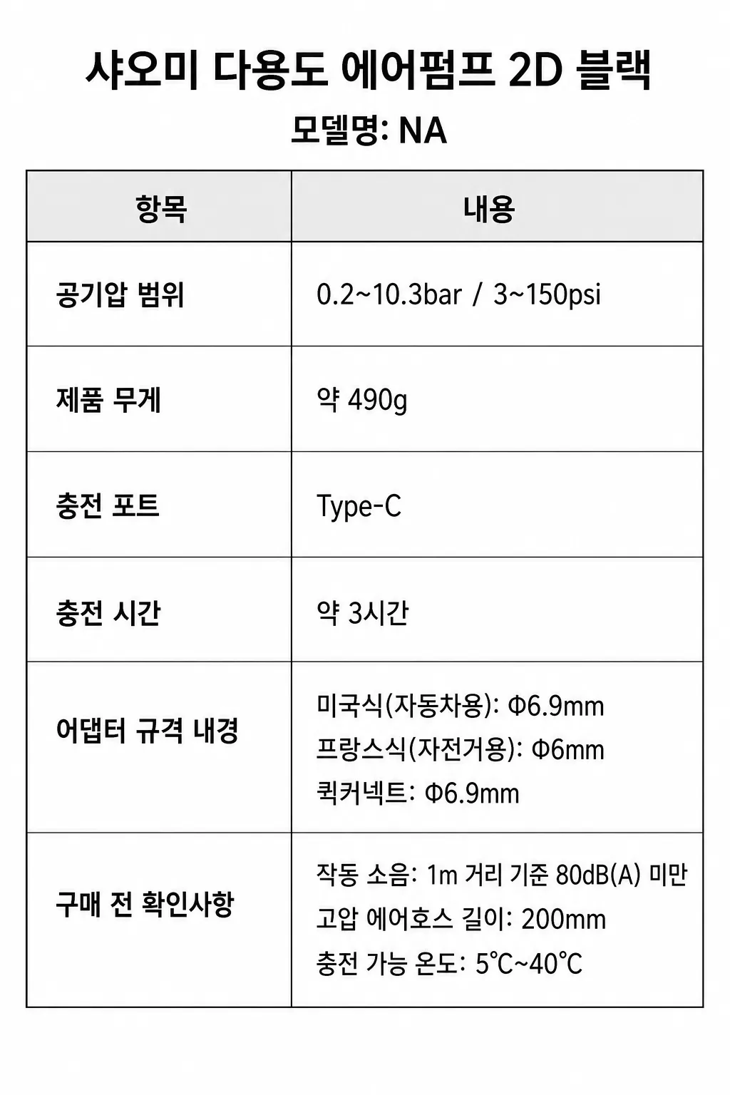 샤오미 다용도 에어펌프 2D 블랙주요 특징 및 구매 전 확인사항 인포그래픽