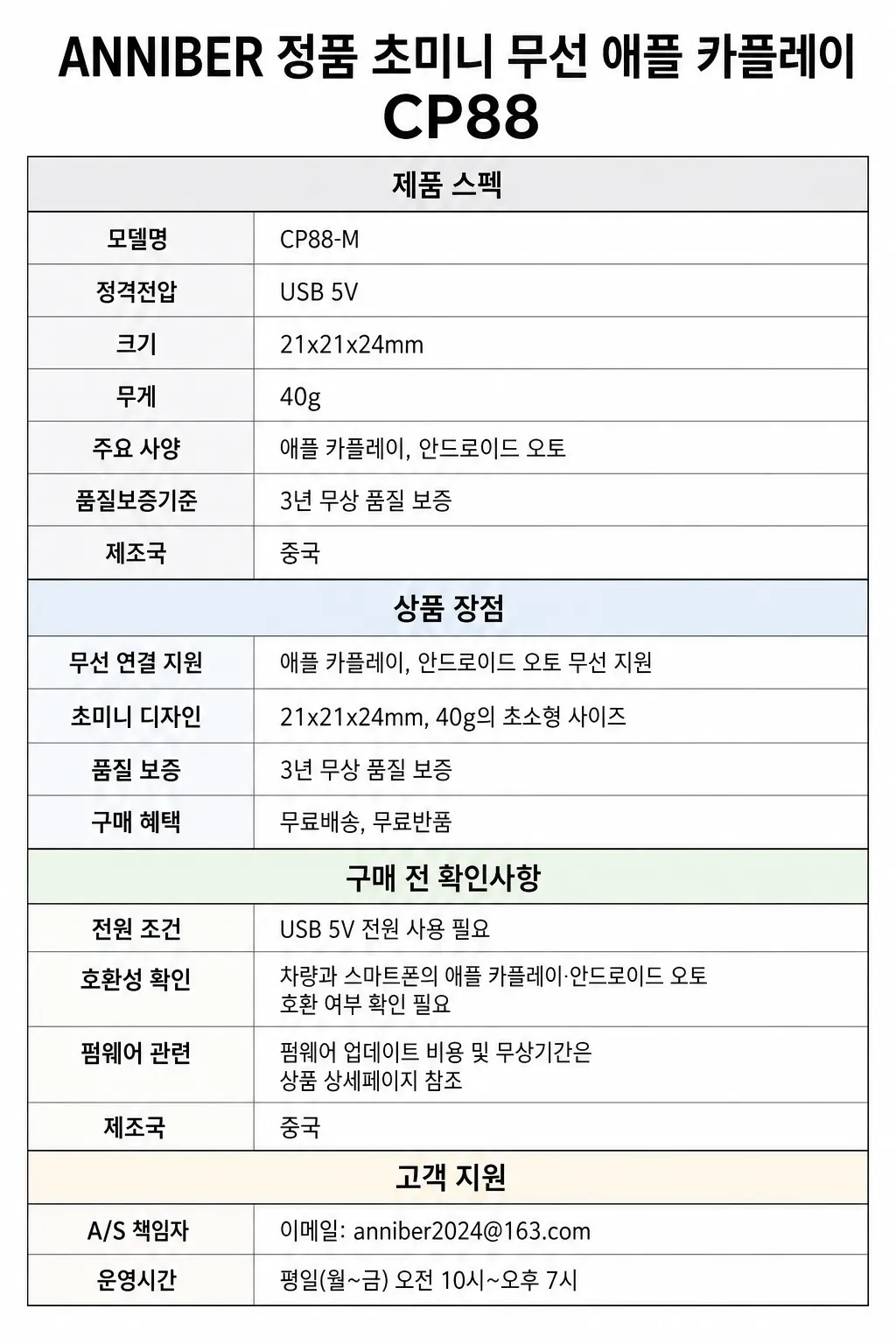 ANNIBER 정품 초미니 무선 애플 카플레이주요 특징 및 구매 전 확인사항 인포그래픽