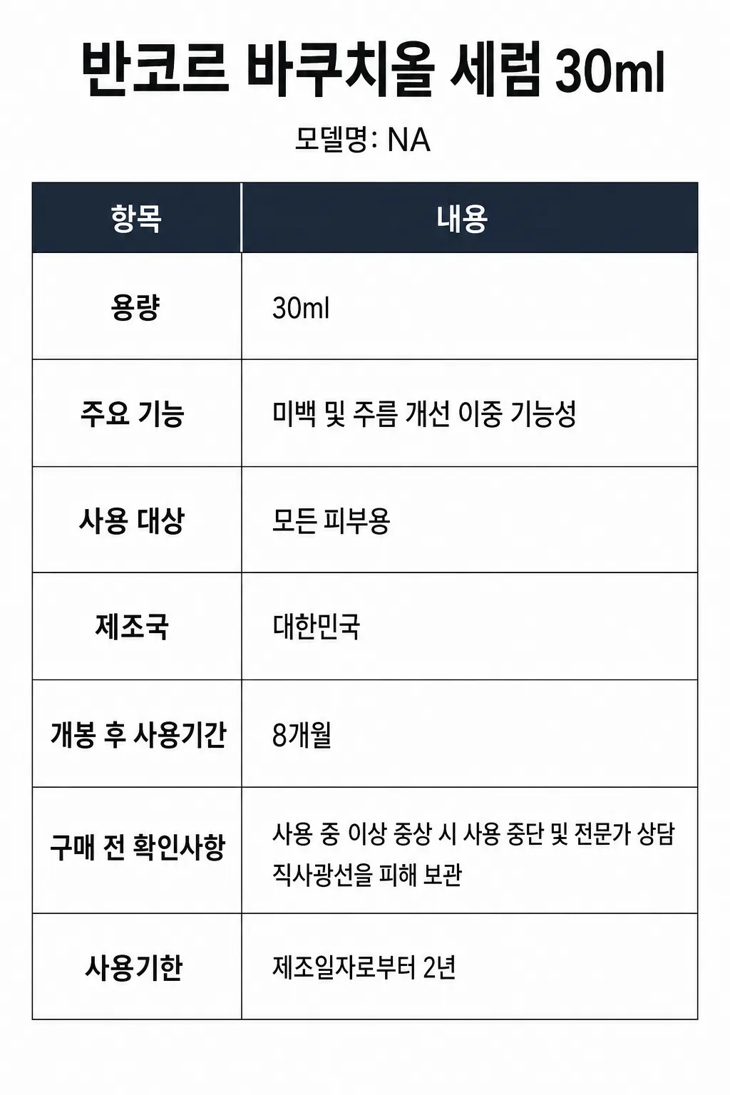반코르 바쿠치올 세럼 30ml주요 특징 및 구매 전 확인사항 인포그래픽