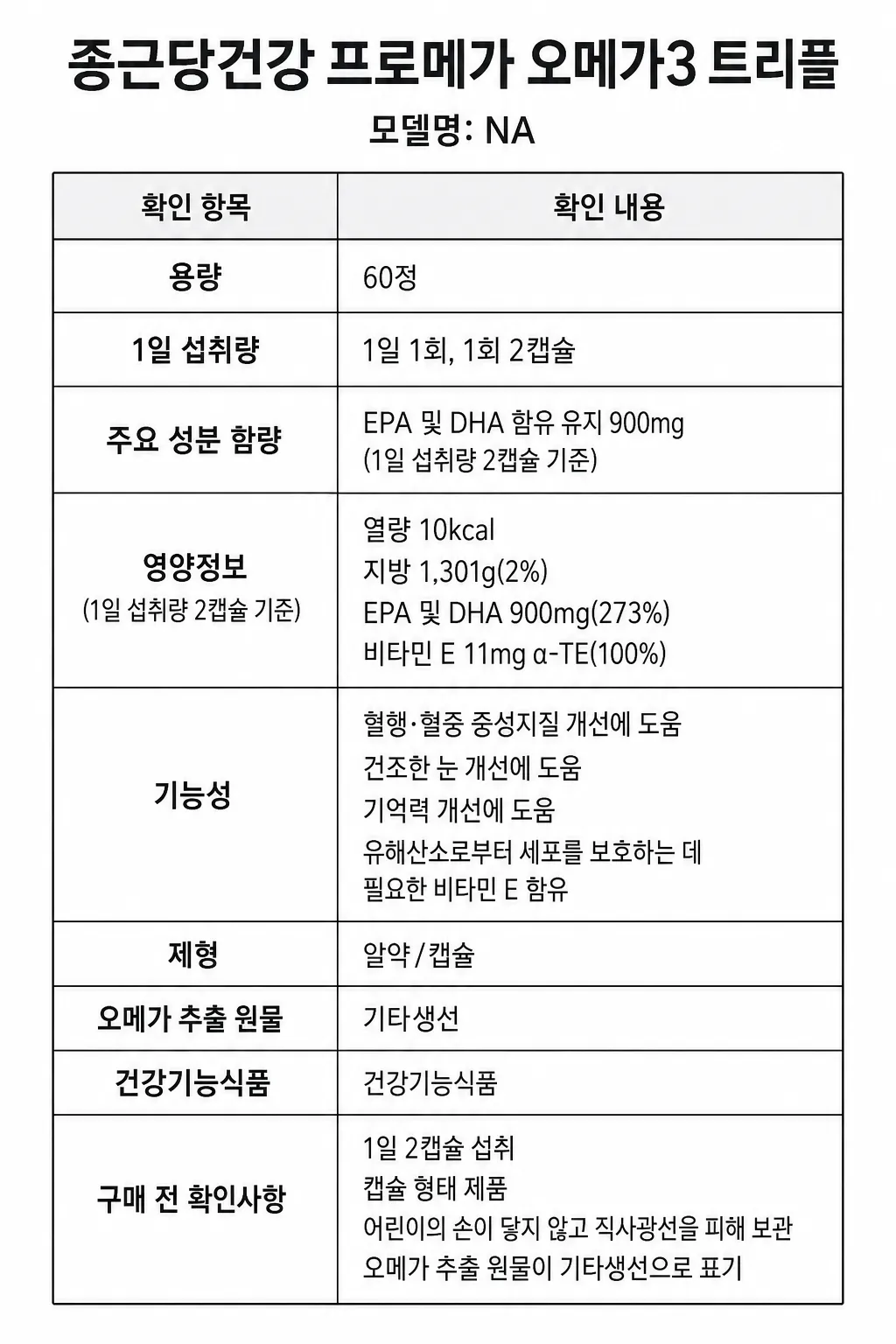 종근당건강 프로메가 오메가3 트리플주요 특징 및 구매 전 확인사항 인포그래픽