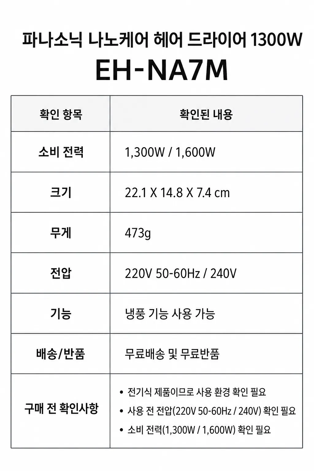 파나소닉 나노케어 헤어 드라이어 1300W주요 특징 및 구매 전 확인사항 인포그래픽